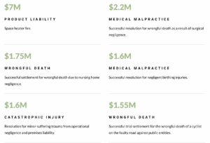 Results & Client Testimonials